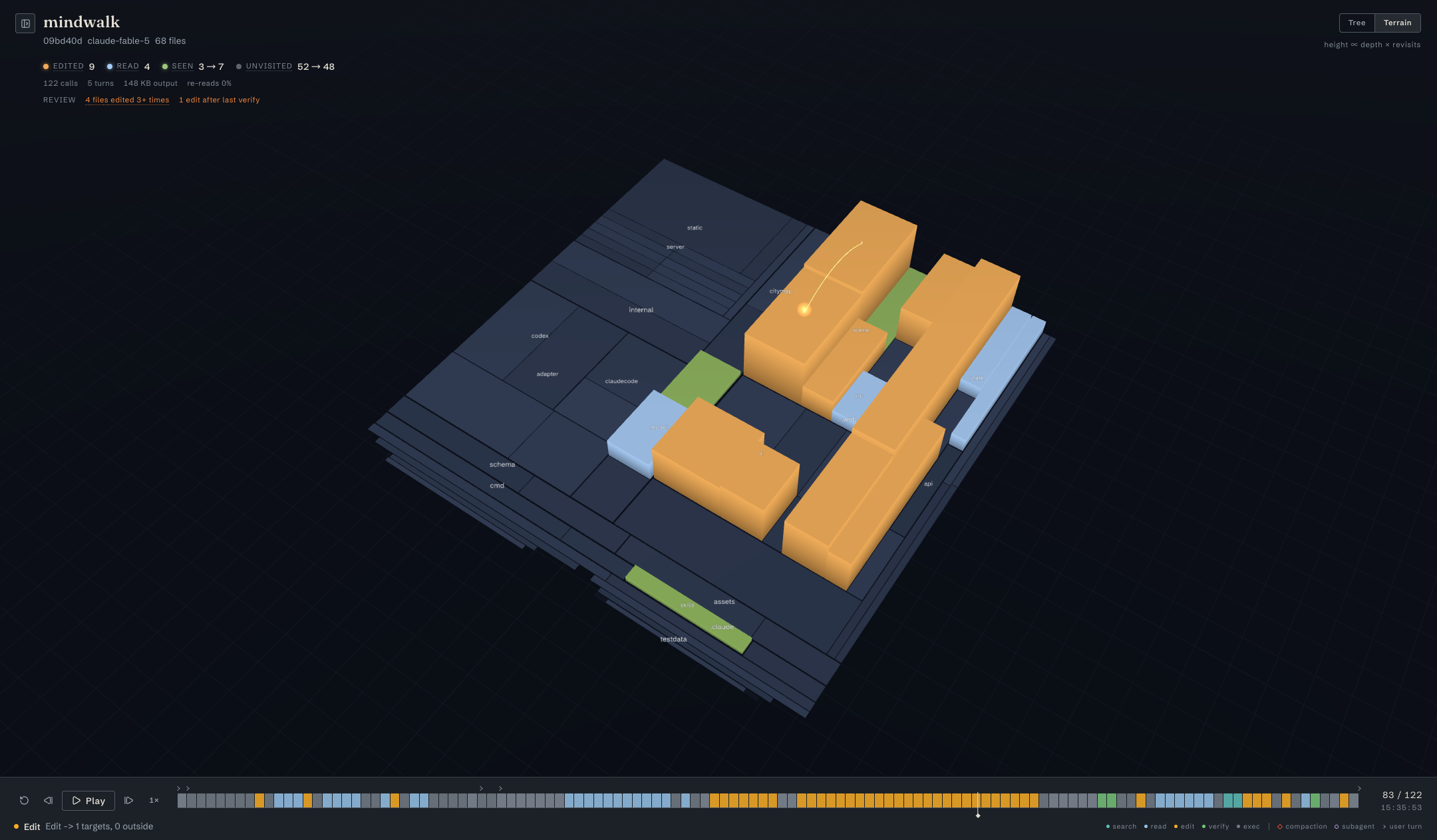 the same session on the terrain view