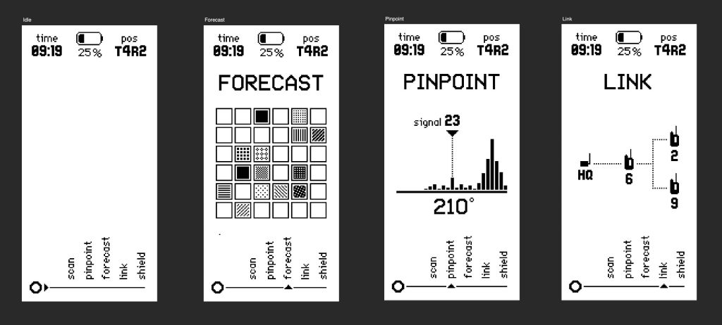Four vertical black and white screen mockups. They all have a menu listing five functions: scan, pinpoint, forecast, link, and shield. Screens show a grid layout for the forecast screen, a graph with signal strength and bearing for the pinpoint screen, and a network diagram for the link screen.