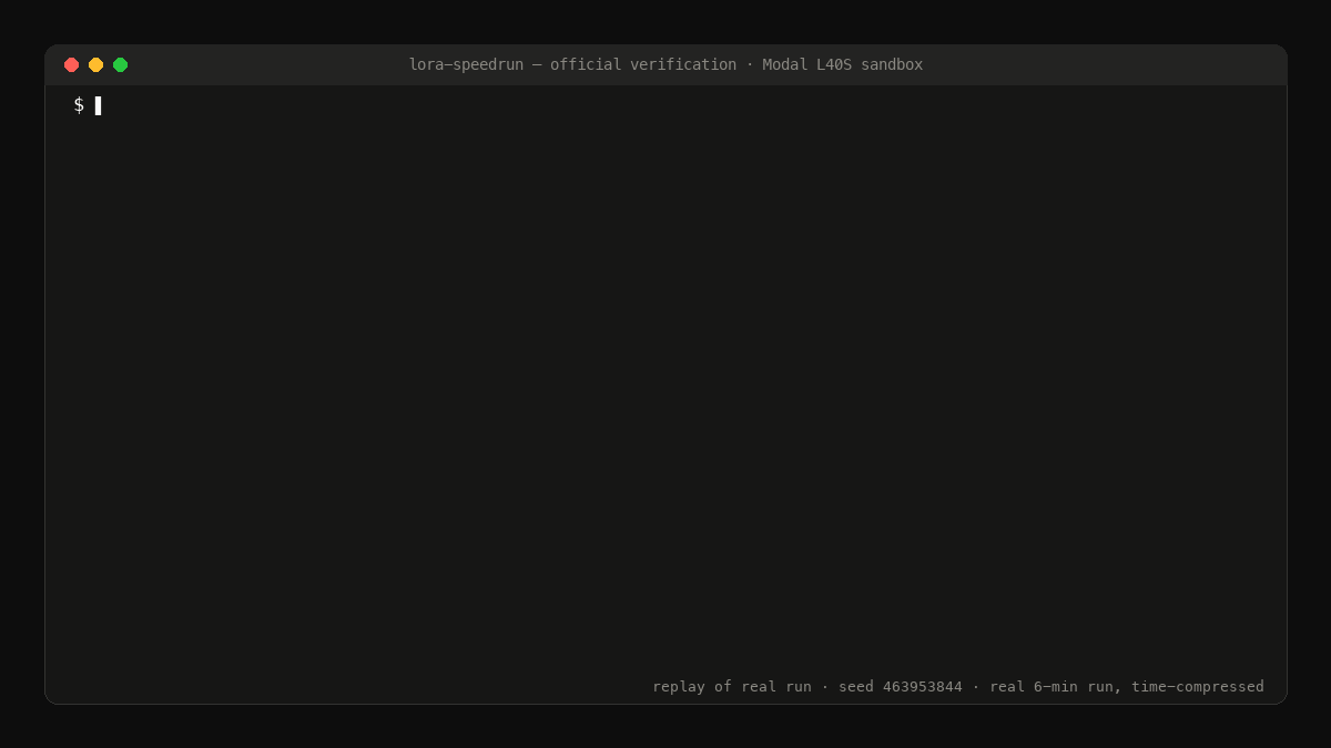 Terminal replay of a real record verification: training, integrity + adapter audit, GSM8K eval, and the 3-seed verdict
