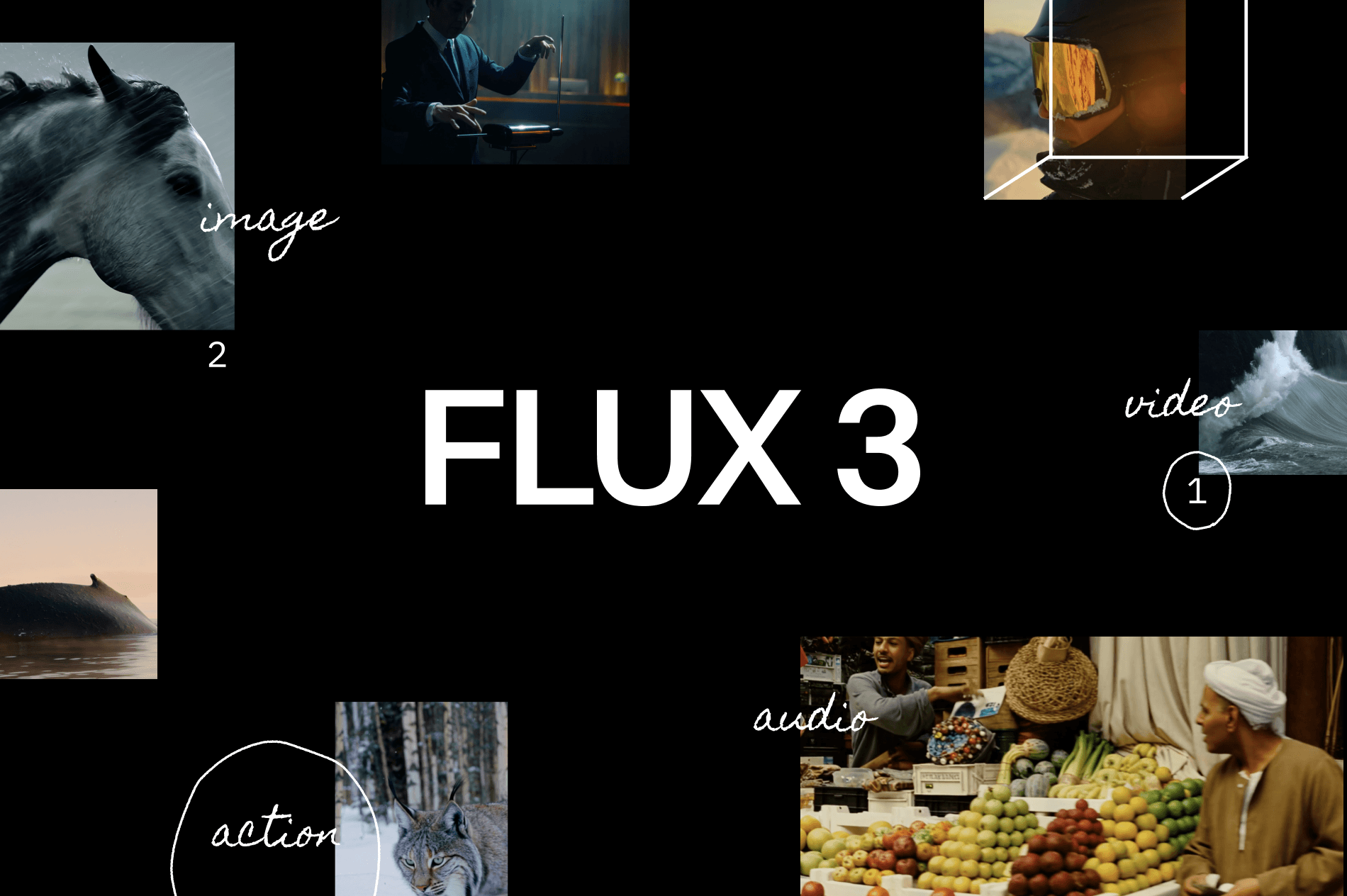 FLUX 3 - Real World Models: Towards Multimodal Flow Models as the Backbone of Visual Intelligence.