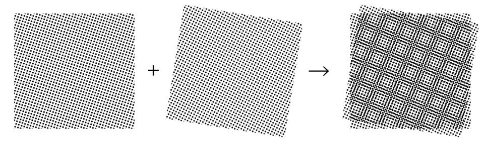Example of unwanted pattern resulting from stacking two grids on top of eachother