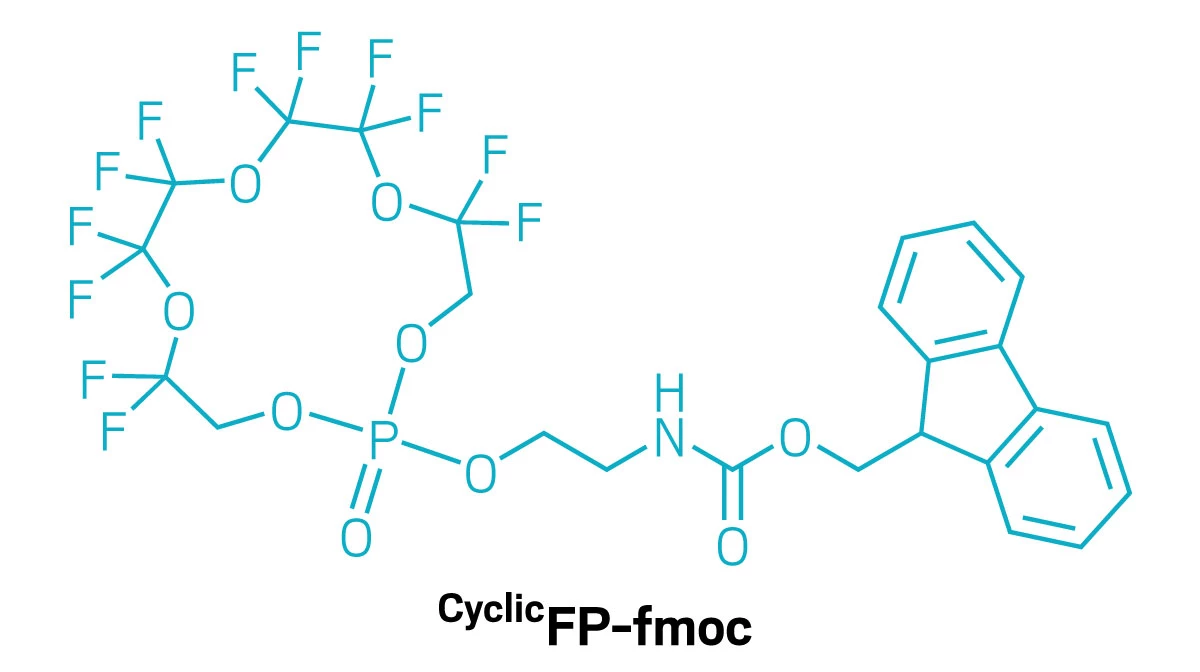 The structure of <sup>Cyclic</sup>FP-fmoc, with a large ring on the left with many F atoms and with three connected rings on the right.