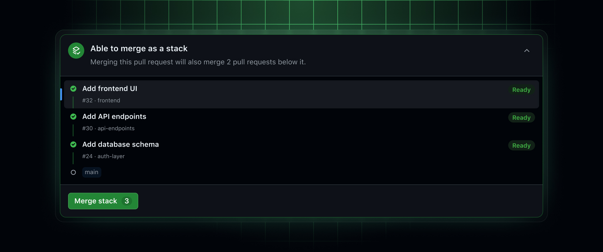 header image depicting a GitHub merge box for stacked pull requests
