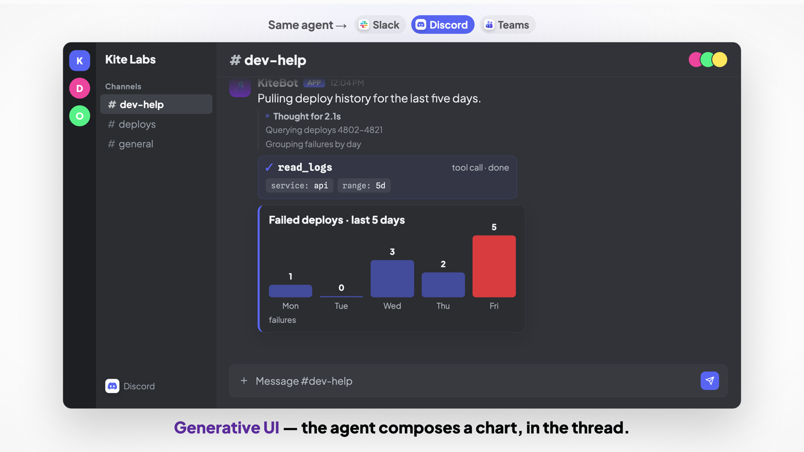 An agent reads deployment logs and renders a chart in Discord