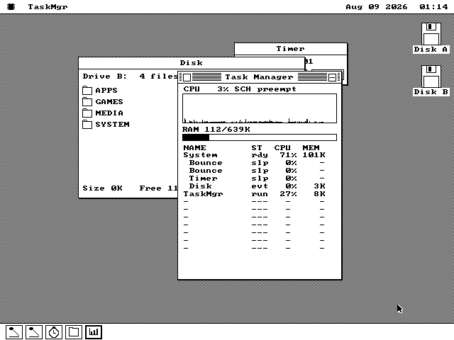 The Task Manager window showing a CPU percentage, a history graph swept across its full width, a RAM bar reading 39K of 639K, and a list of running instances with their state and CPU share.