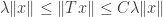 \lambda|x|\leq|Tx|\leq C\lambda|x|