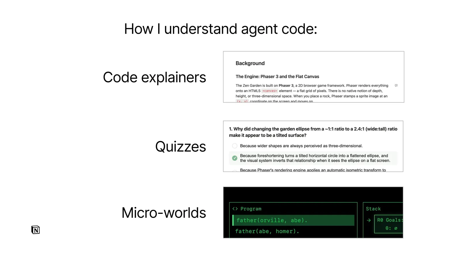 Slide listing techniques: code explainer docs, quizzes, micro-worlds.