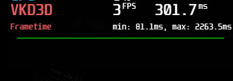 Horrible perf graph