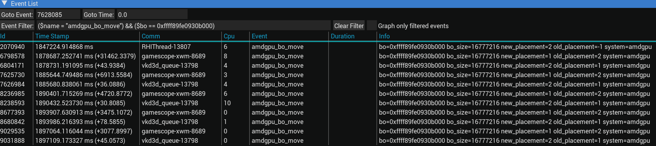 gpuvis event filter showing buffer go ping pong ping pong ping pong