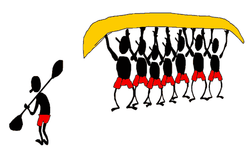 Race