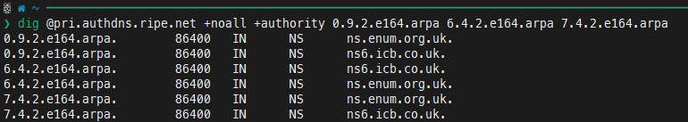 DNS delegation for three zones