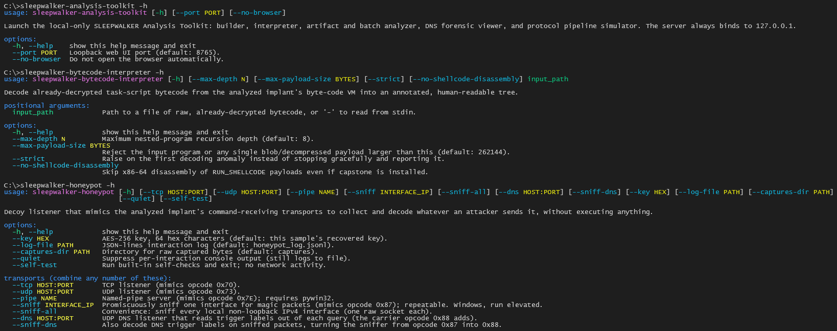 Terminal output of sleepwalker-analysis-toolkit -h, sleepwalker-bytecode-interpreter -h and sleepwalker-honeypot -h, each showing its usage line, sleepwalker-bytecode-interpreter -h and sleepwalker-honeypot -h, each showing its usage line, a one-paragraph description and its options. The toolkit binds a local web UI to 127.0.0.1, the interpreter decodes already-decrypted bytecode into an annotated tree, and the honeypot offers TCP, UDP, named-pipe, sniffing and DNS listeners.