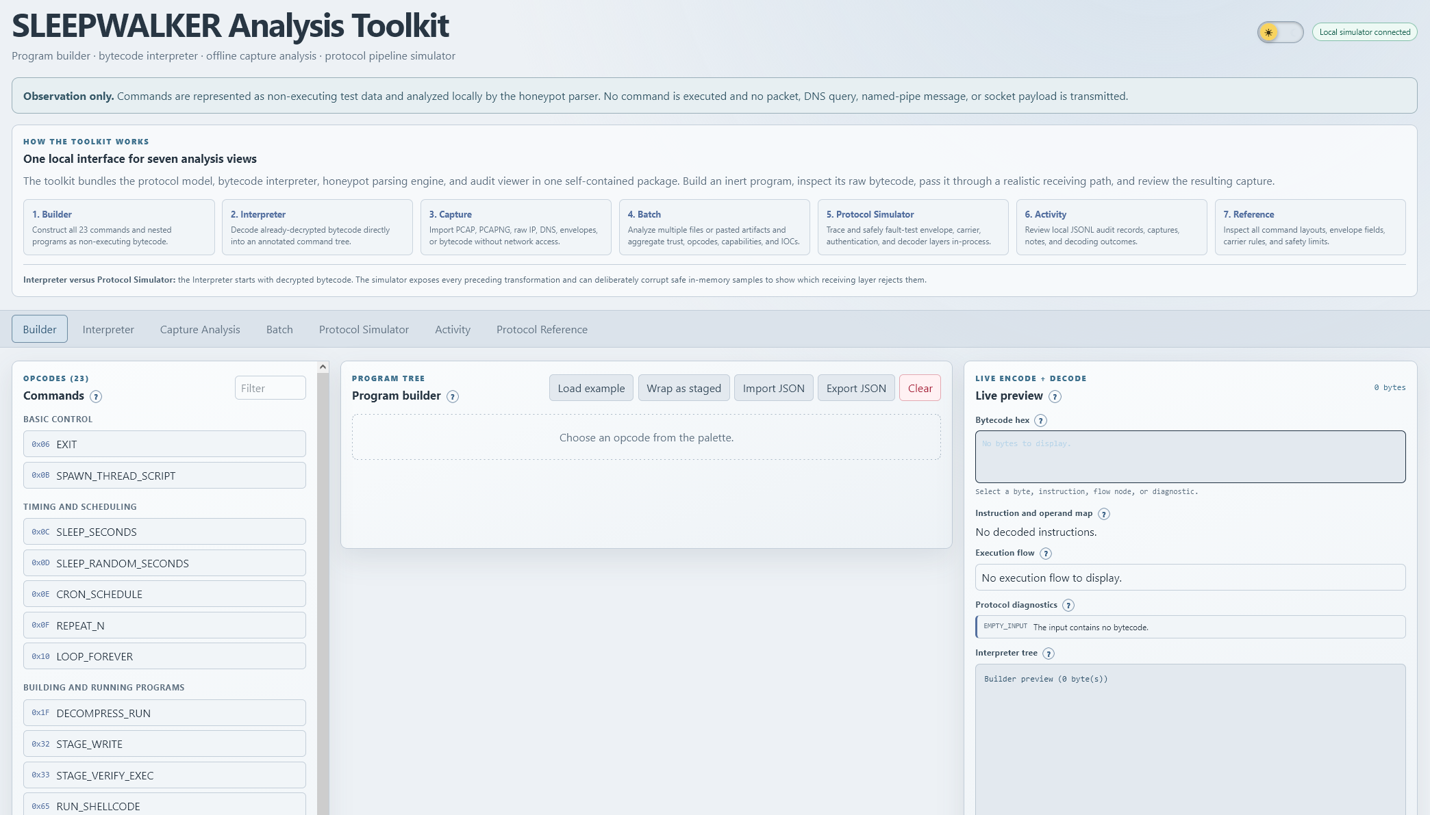The SLEEPWALKER Analysis Toolkit web interface: an observation-only notice, a panel describing its seven analysis views, and a tab bar for Builder, Interpreter, Capture Analysis, Batch, Protocol Simulator, Activity and Protocol Reference. The Builder tab is open, with the palette of 23 opcodes grouped by purpose on the left, an empty program tree in the centre and a live encode-and-decode panel on the right.