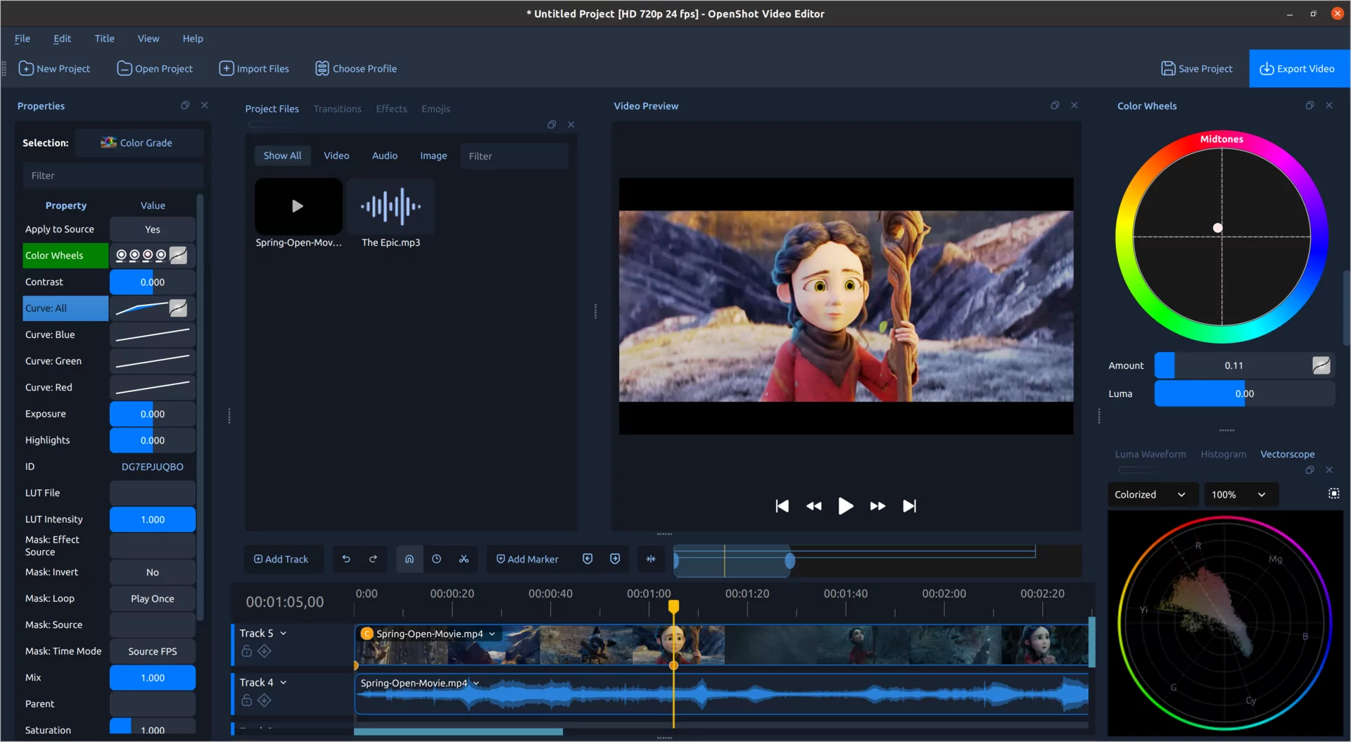 OpenShot 4.0 Color View showing a video preview, timeline, color wheels, properties, and professional video scopes.