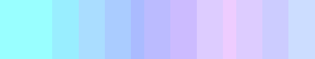 The 24 colour words of the level-2 sky table rendered as vertical bands, from pale cyan at the top of the screen to warm lilac near the horizon