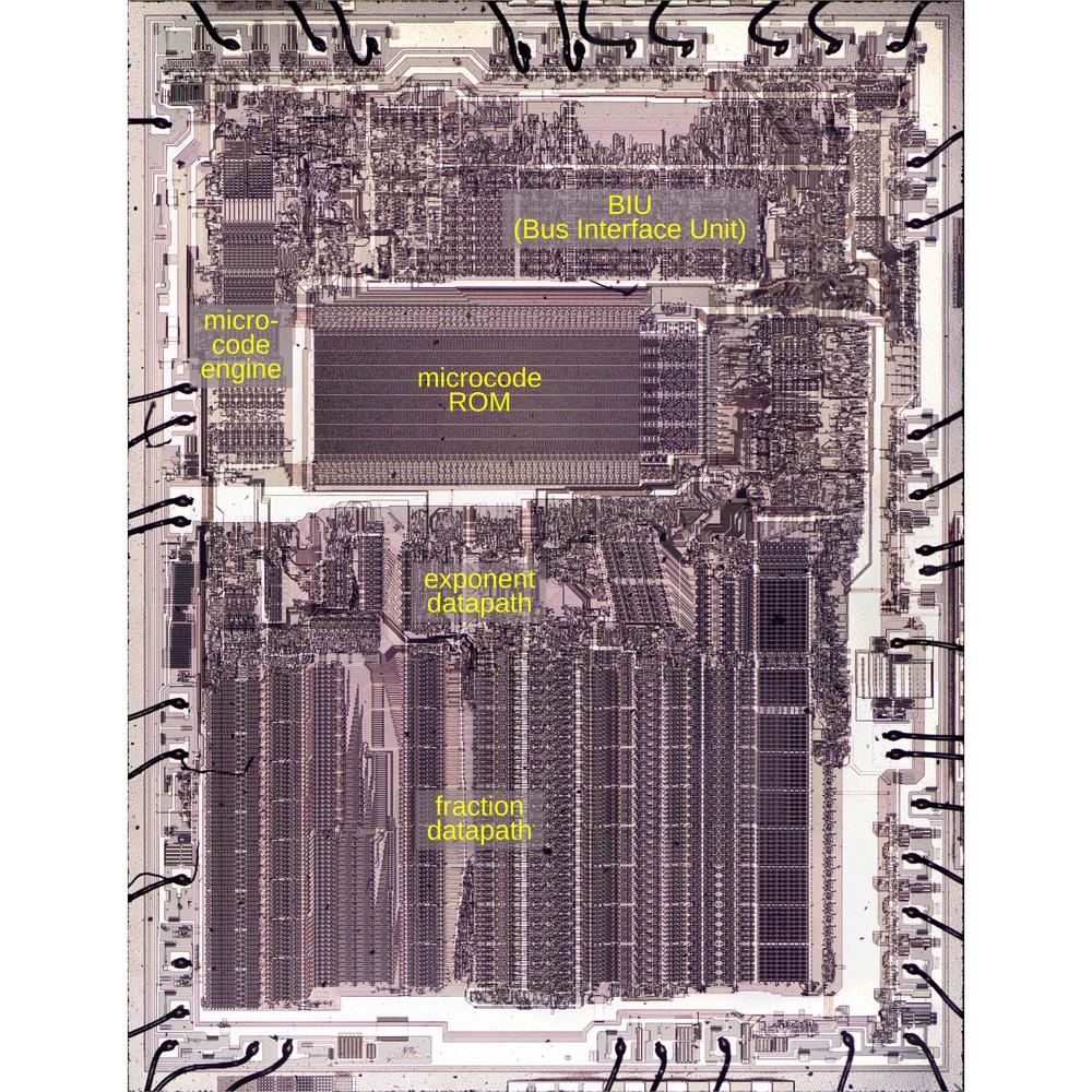 Die of the Intel 8087 floating-point unit chip, with main functional blocks labeled. The die is 5mm×6mm. Click for a larger image.