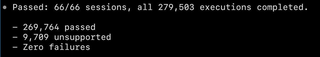 The OpenGL ES 3.0 conformance test suite passing on our driver.