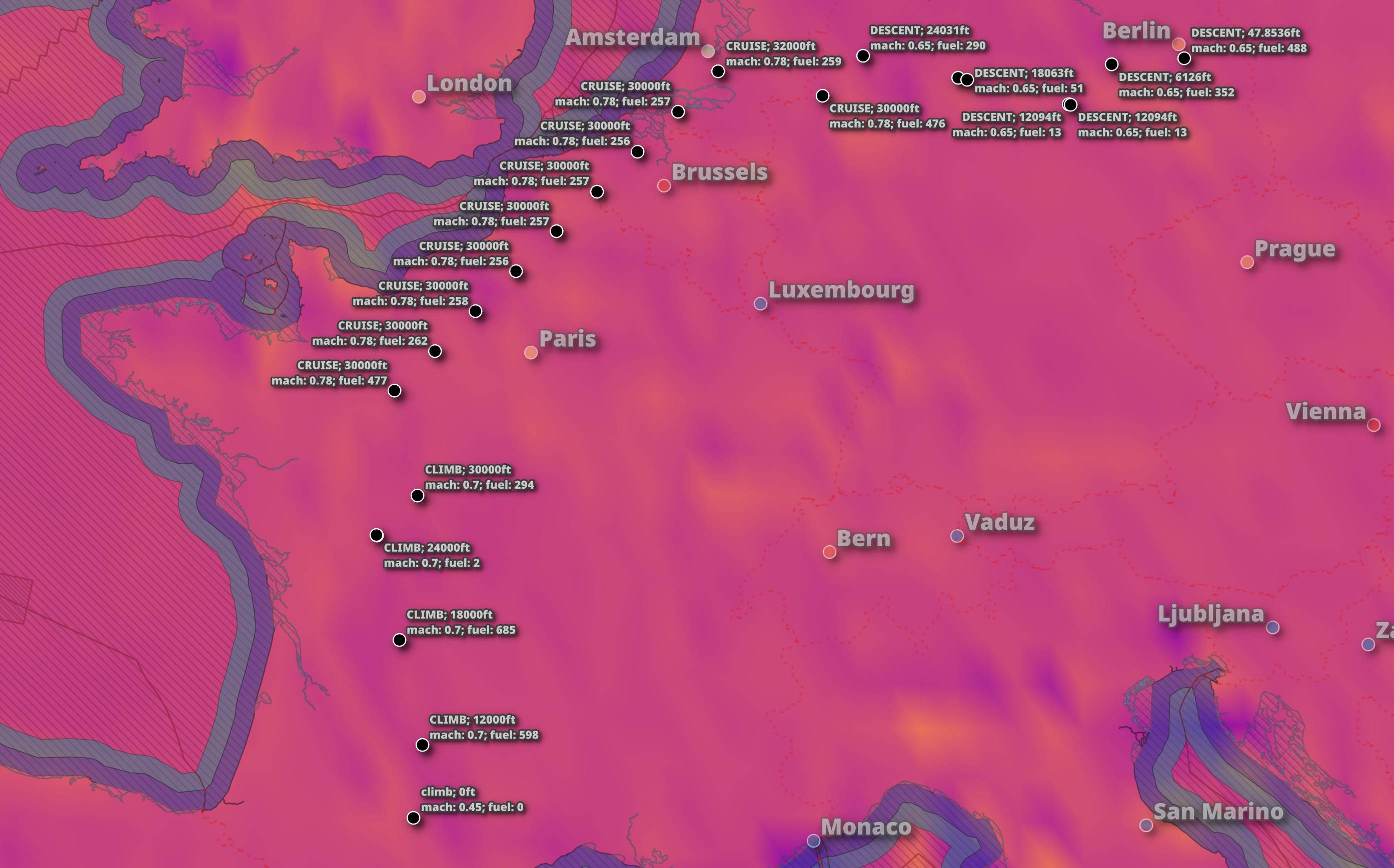 Flight Planning