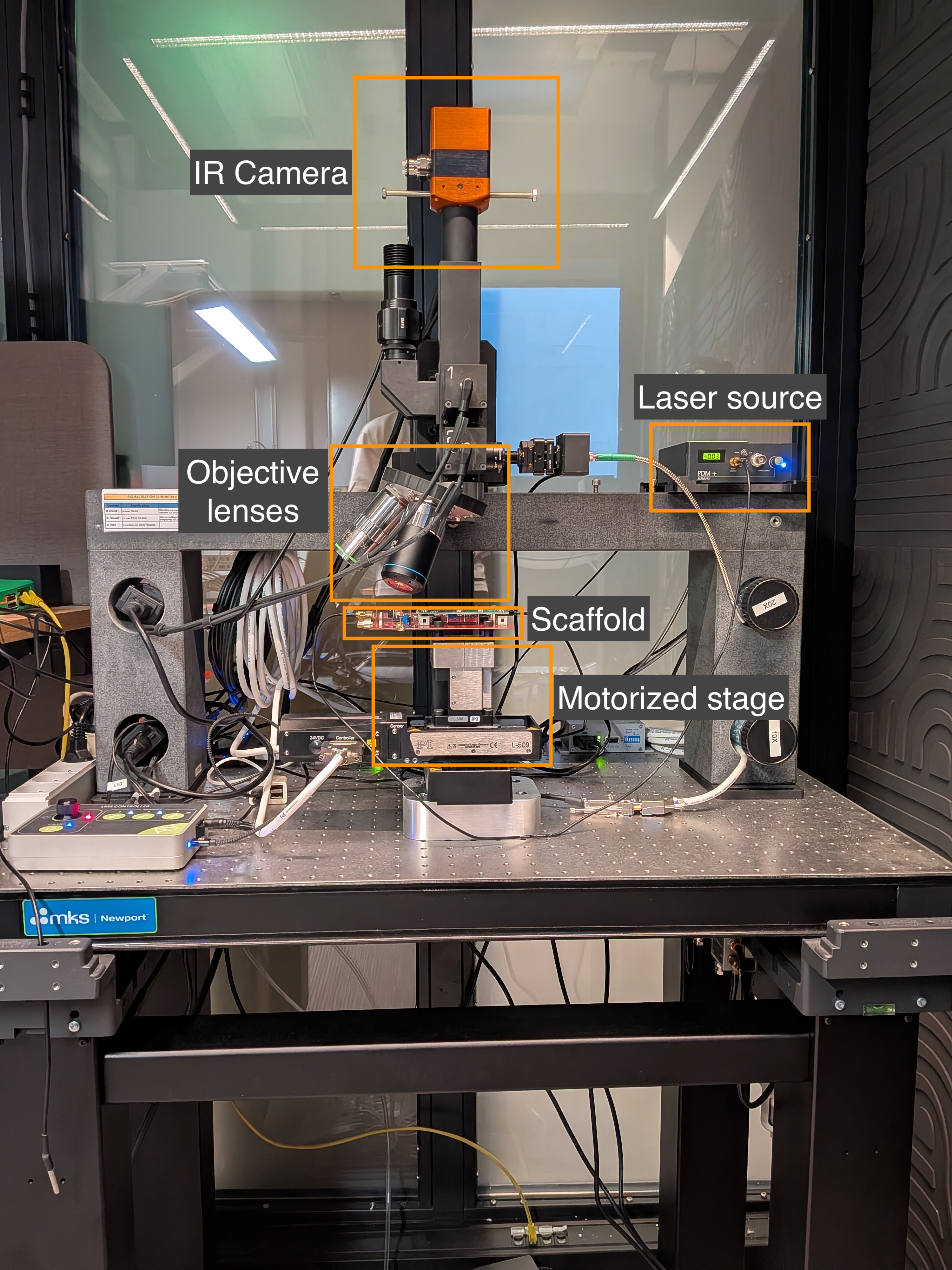 Experimental bench used for the attack